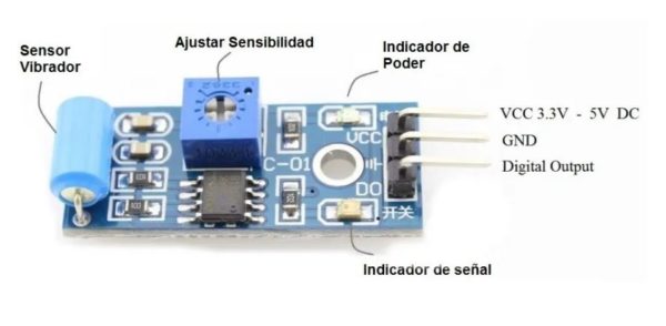 Sensor de Vibración