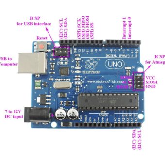 Tarjeta tipo arduino