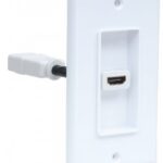 Tapa Jack HDMI MANHATTAN 771719 1